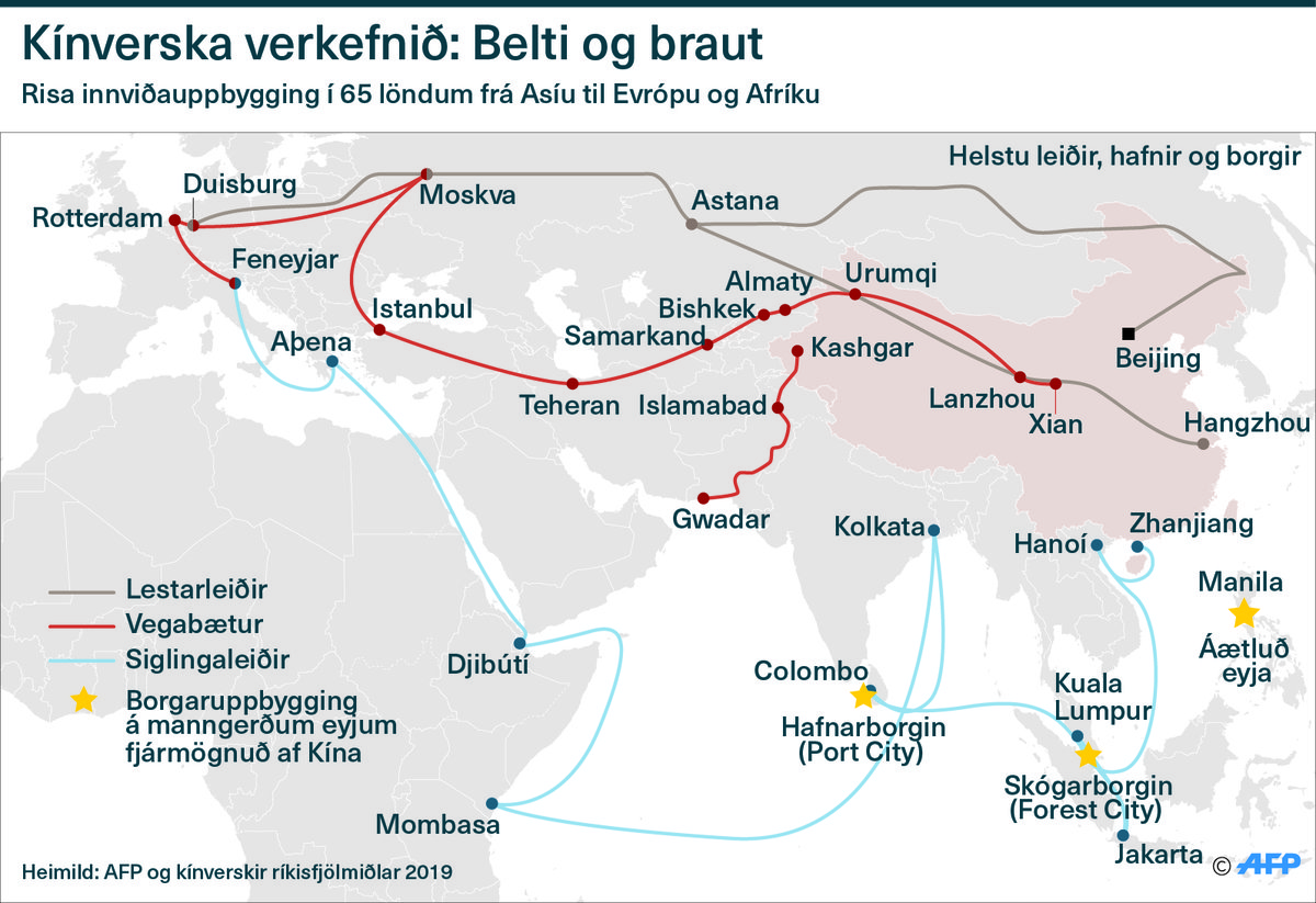 AFP__20190512__1GD7RN__v1__AI__ChinaSBeltAndRoad